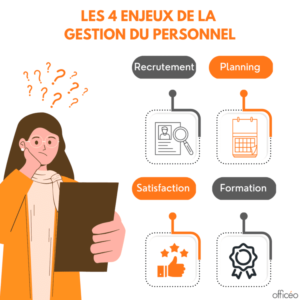 Gestion Du Personnel Bonnes Pratiques Et Enjeux