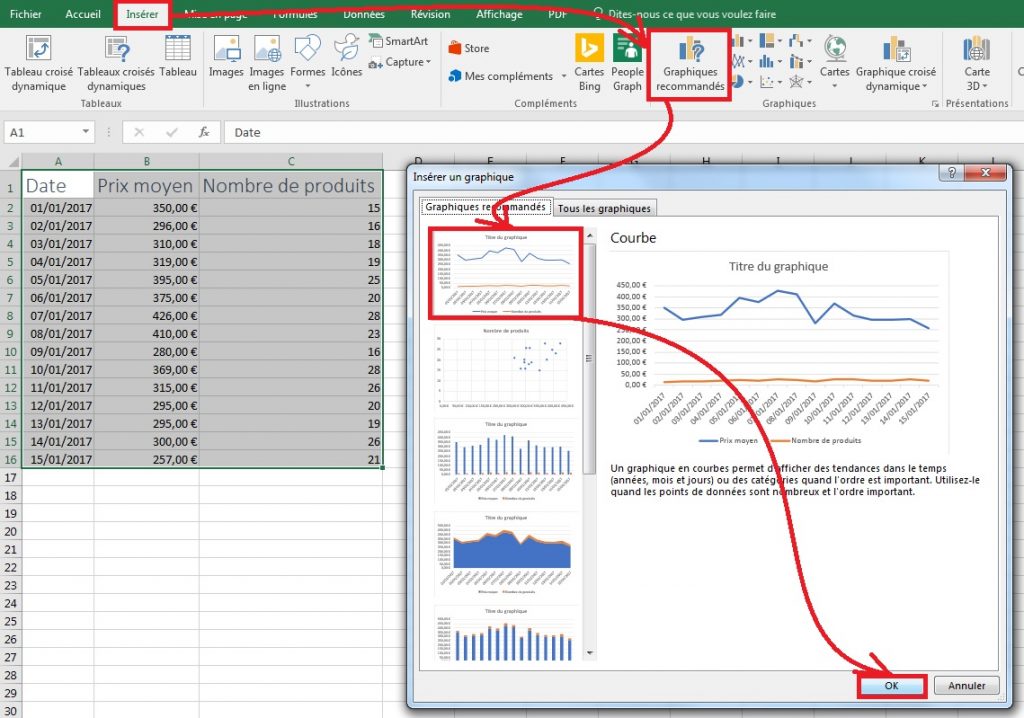 Excel Graphique 3 Axes Ajouter Un Axe Secondaire Sur Un Graphique