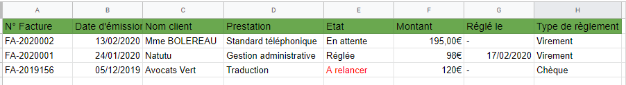 tableau suivi commande fournisseur excel