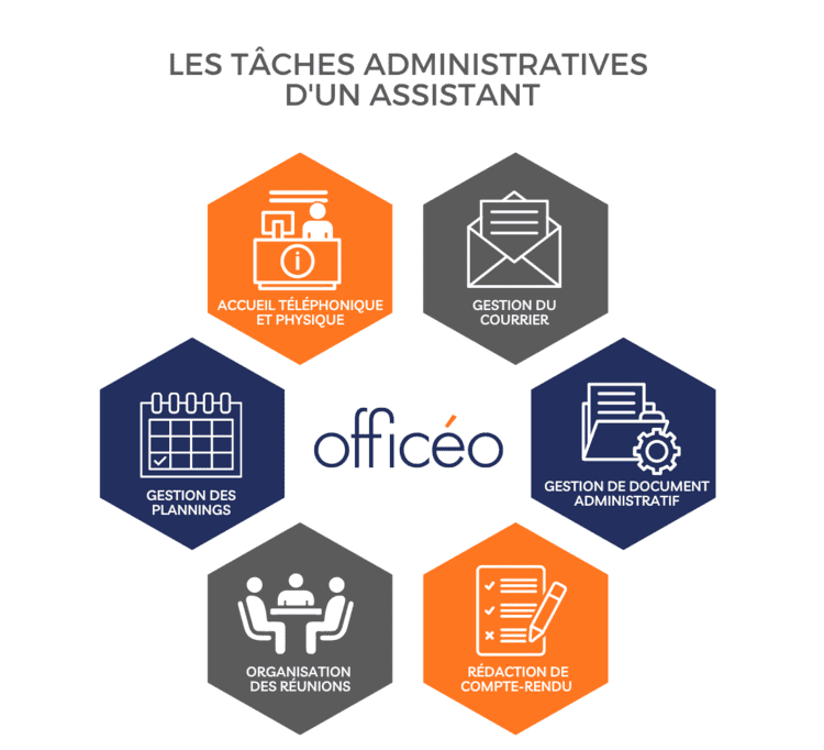assistance administrative