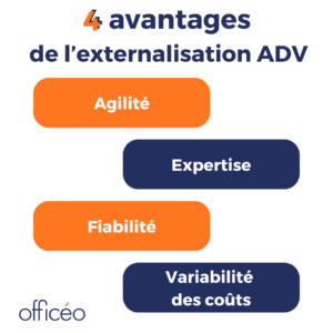 3 avantages de l’externalisation adv pour votre entreprise