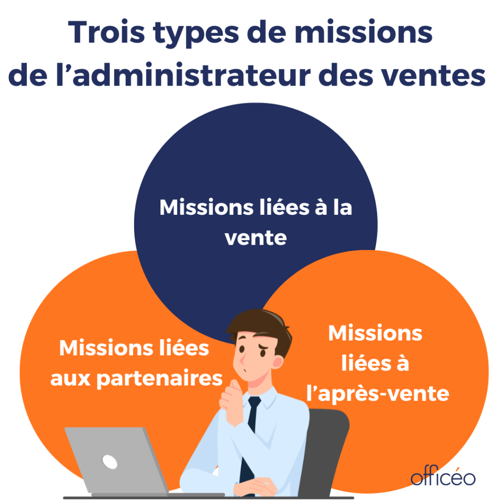 Externaliser votre ADV ️ fiabilité & variabilité des coûts assurées