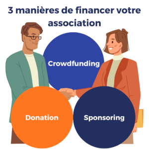 gestion association : financement