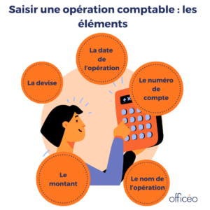 externalisation saisie comptable