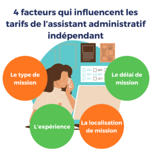 assistant administratif independant : facteurs tarifs