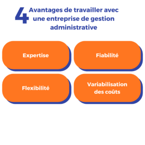 entreprise de gestion administrative : avantages