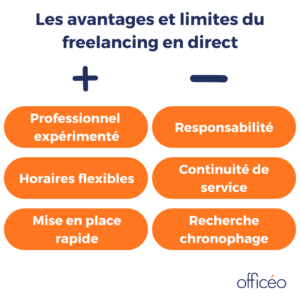 plateforme freelance administratif : avantages et inconvénients