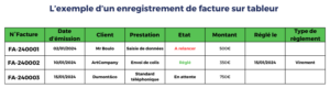 suivi facturation : exemple tableur Excel