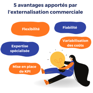 Externalisation commerciale : les avantages