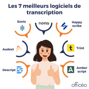 7-meilleurs-logiciel-transcription