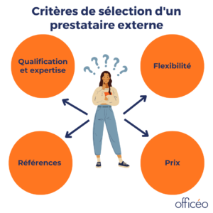 criteres-selection-prestataire-externe