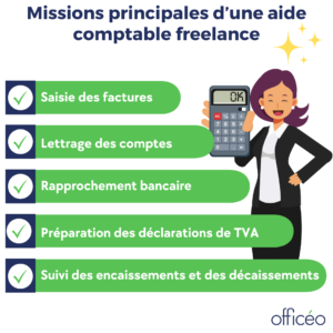 Missions principales d’une aide comptable freelance