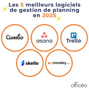 5-meilleurs-logiciels-gestion-planning-2025