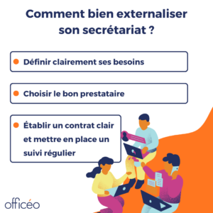 Comment bien externaliser son secrétariat ?