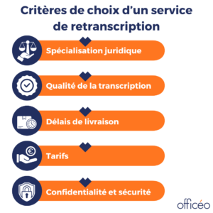 criteres-choix-services-retranscription 