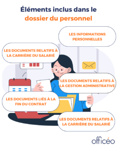 dossier-du-personnel-elements-inclus