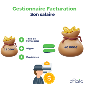 gestionnaire-facturation-salaire