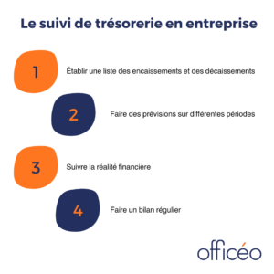 suivi-tresorerie-entreprise