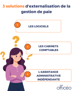 Externalisation de la gestion de paie : 3 solutions