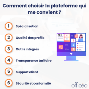 criteres-choisir-plateforme