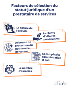 Société de prestation de services : choix du statut juridique