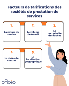 Sociétés de prestation de services : facteurs de tarification