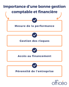 Gestion comptable et financière : importance