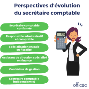 perspectives-evolution-secretaire-comptable