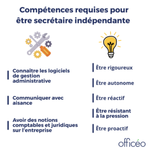 Compétences requises pour être secrétaire indépendante