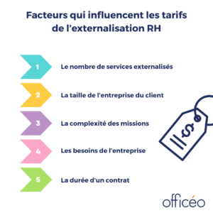 Facteurs qui influencent les tarifs de l’externalisation RH