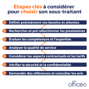 Étapes clés pour choisir sa sous-traitance comptable Étapes clés pour choisir sa sous-traitance comptable