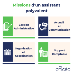 Assistant polyvalent : les missions