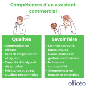 Compétences d’un assistant commercial