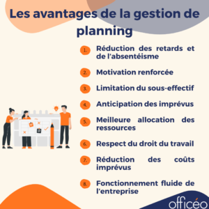 Les avantages de la gestion de planning