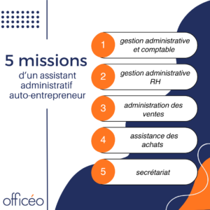 5 missions d’un assistant administratif auto-entrepreneur