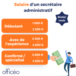 Secrétaire administratif : salaire