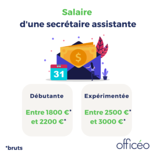 secrĂ©taire assistante : Salaire
