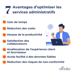 Avantages d’optimiser les services administratifs