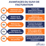 Suivi de facturation : avantages