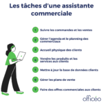 Les tâches d’une assistante commerciale