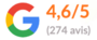 rating
