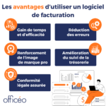Les avantages d’utiliser un logiciel de facturation