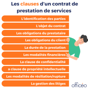 Les clauses dâun contrat de prestation de services