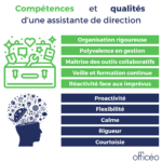 Compétences et qualités d’une assistante de direction