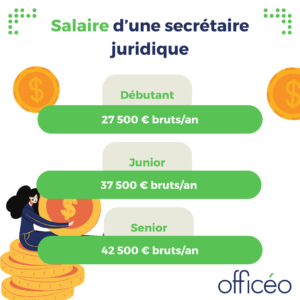 SecrĂ©taire juridique : salaire