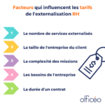 Facteurs qui influencent les tarifs de l’externalisation RH
