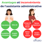 Avantages et inconvénients de l’assistante administrative