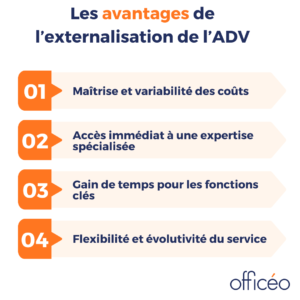 Externalisation adv : les avantages