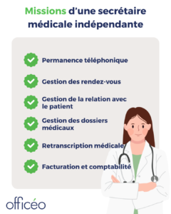 SecrĂ©taire mĂ©dicale indĂ©pendante : les missions
