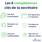Les 6 compétences d’une secrétaire